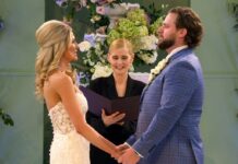 Любов Сліпа: Високий Відсоток Розлучень в Експерименті Реаліті-Шоу