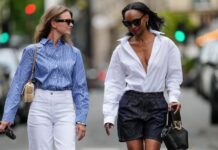 Стильний весняний образ: створюємо універсальний капсульний гардероб із бюджетом Amazon