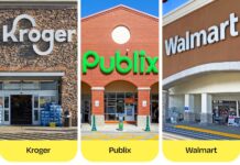 Найкращий день для економії: як динамічне ціноутворення впливає на ваш чек у продуктовому магазині